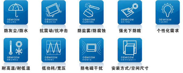工業(yè)平板電腦OEM/ODM定制化服務流程