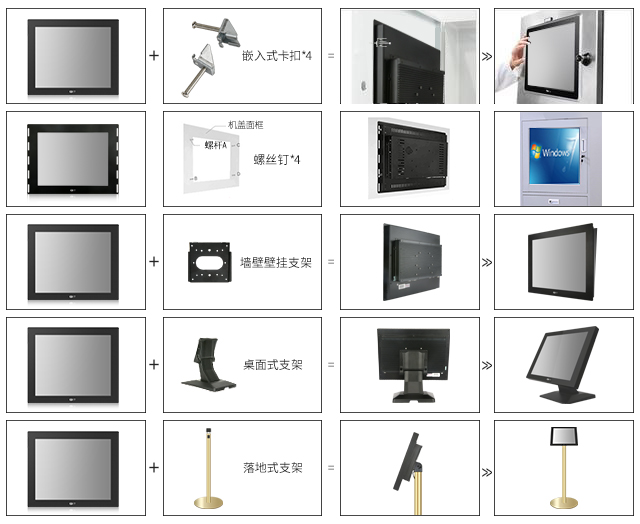 工業(yè)一體機(jī)有哪些支架式安裝方法?工控一體機(jī)如何定制支架?